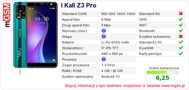 Dane telefonu I Kall Z3 Pro Dane telefonu I Kall Z3 Pro