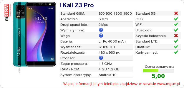 Dane telefonu I Kall Z3 Pro