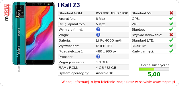 Dane telefonu I Kall Z3