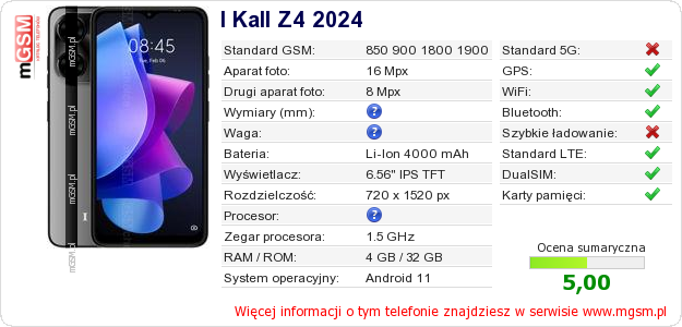 Dane telefonu I Kall Z4 2024