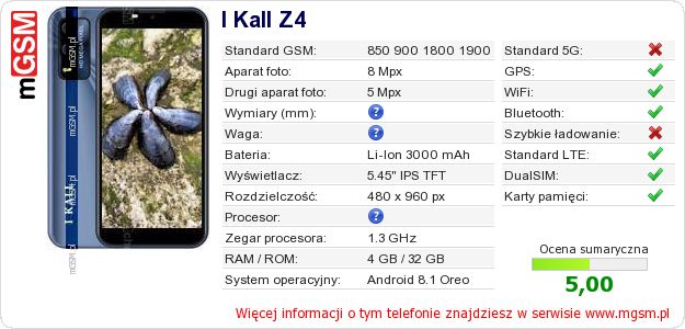 Dane telefonu I Kall Z4