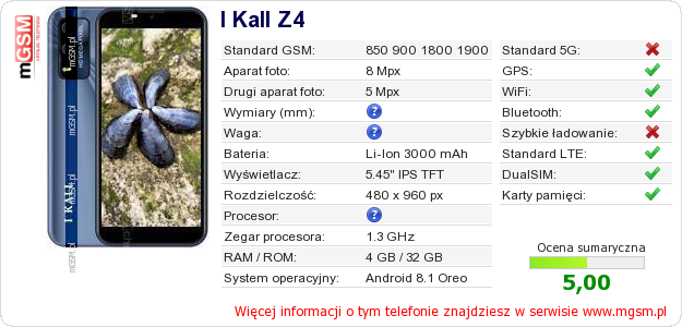 Dane telefonu I Kall Z4