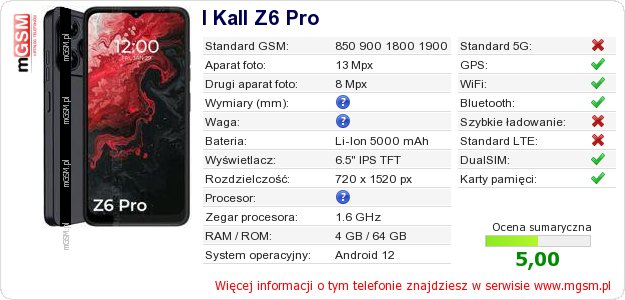 Dane telefonu I Kall Z6 Pro