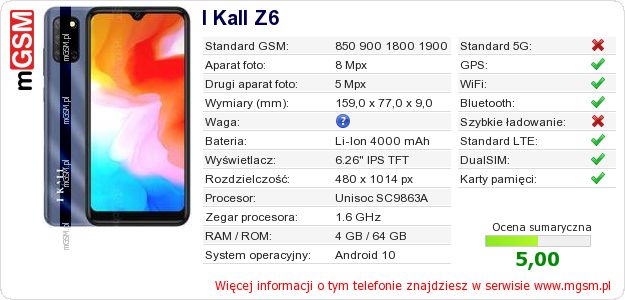 Dane telefonu I Kall Z6