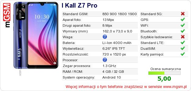 Dane telefonu I Kall Z7 Pro Dane telefonu I Kall Z7 Pro