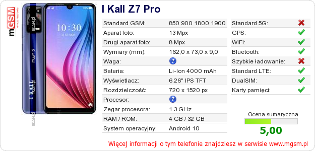 Dane telefonu I Kall Z7 Pro