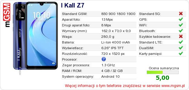 Dane telefonu I Kall Z7 Dane telefonu I Kall Z7