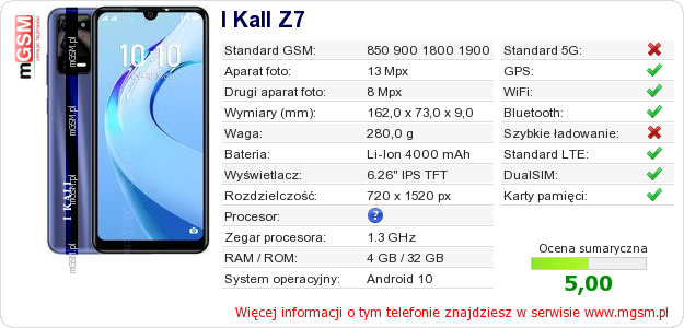 Dane telefonu I Kall Z7