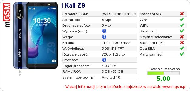 Dane telefonu I Kall Z9