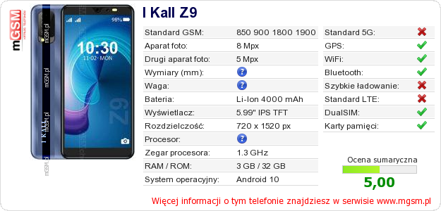 Dane telefonu I Kall Z9