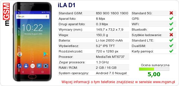 Dane telefonu iLA D1 Dane telefonu iLA D1