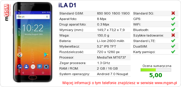 Dane telefonu iLA D1