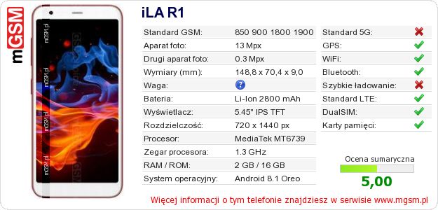 Dane telefonu iLA R1