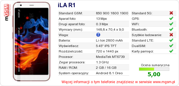 Dane telefonu iLA R1 Dane telefonu iLA R1