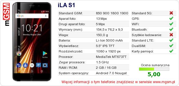 Dane telefonu iLA S1