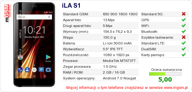 Dane telefonu iLA S1