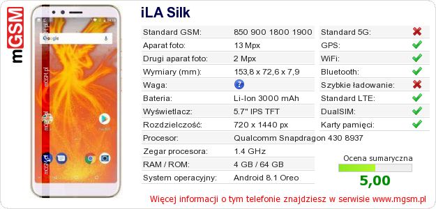 Dane telefonu iLA Silk
