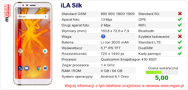 Dane telefonu iLA Silk