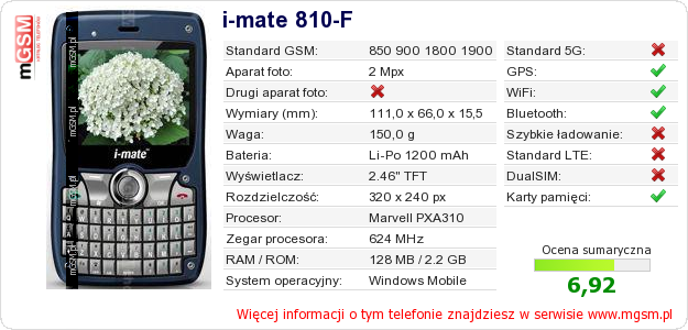 Dane telefonu i-mate 810-F