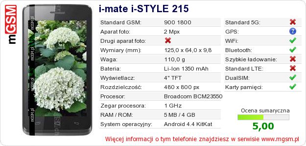 Dane telefonu i-mate i-STYLE 215 Dane telefonu i-mate i-STYLE 215