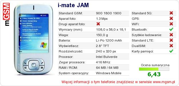 Dane telefonu i-mate JAM