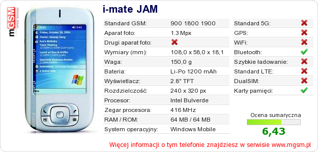 Dane telefonu i-mate JAM