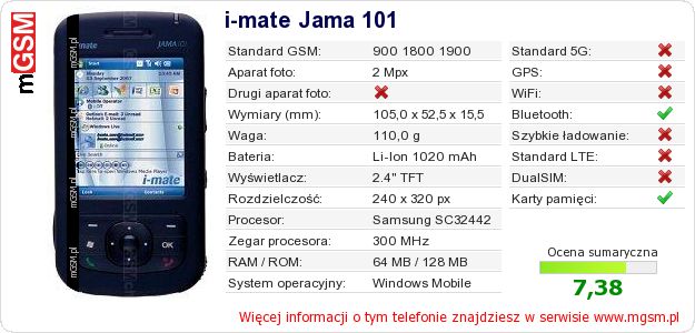 Dane telefonu i-mate Jama 101 Dane telefonu i-mate Jama 101