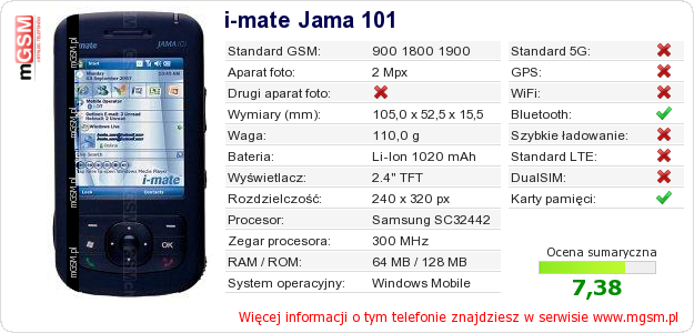 Dane telefonu i-mate Jama 101