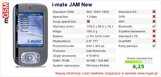 Dane telefonu i-mate JAM New Dane telefonu i-mate JAM New