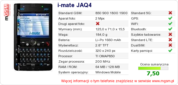 Dane telefonu i-mate JAQ4