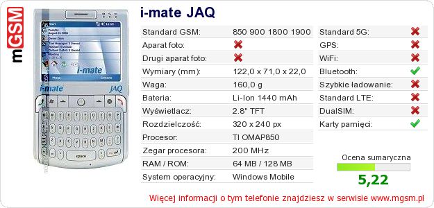 Dane telefonu i-mate JAQ