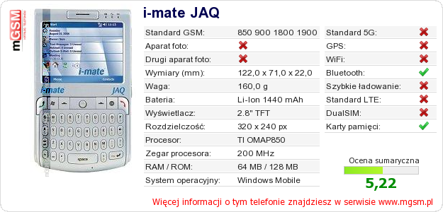 Dane telefonu i-mate JAQ