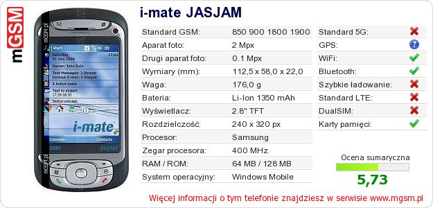 Dane telefonu i-mate JASJAM Dane telefonu i-mate JASJAM