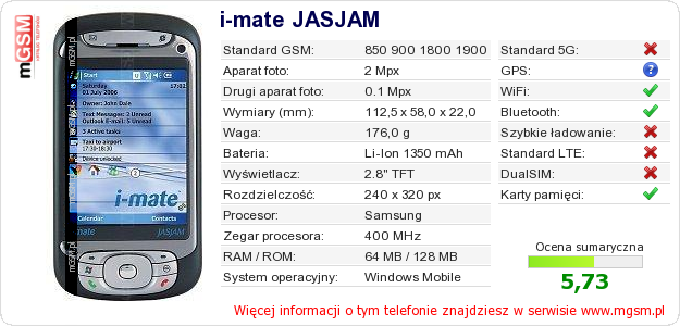 Dane telefonu i-mate JASJAM