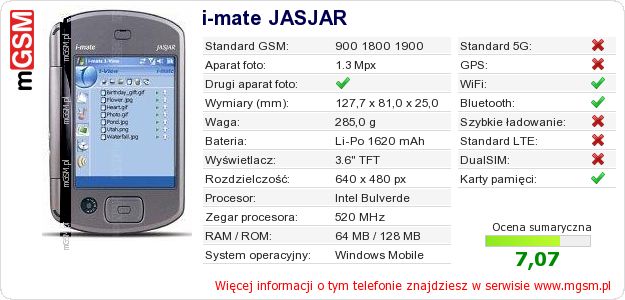 Dane telefonu i-mate JASJAR Dane telefonu i-mate JASJAR