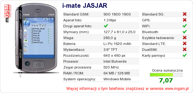 Dane telefonu i-mate JASJAR Dane telefonu i-mate JASJAR