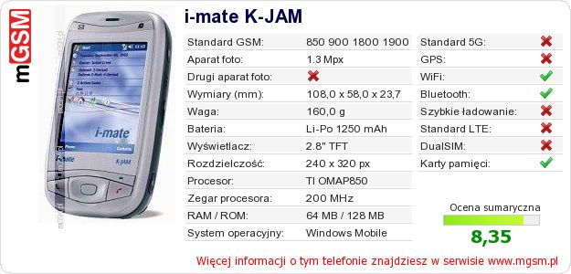 Dane telefonu i-mate K-JAM