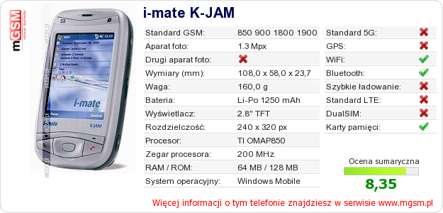 Dane telefonu i-mate K-JAM