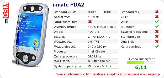 Dane telefonu i-mate PDA2 Dane telefonu i-mate PDA2