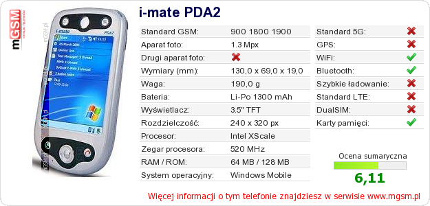 Dane telefonu i-mate PDA2