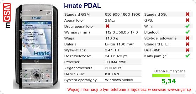 Dane telefonu i-mate PDAL