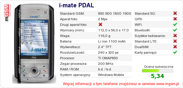 Dane telefonu i-mate PDAL
