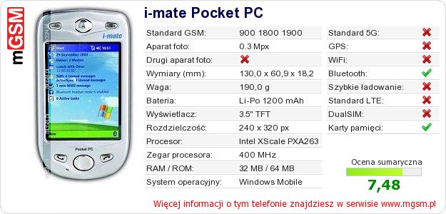 Dane telefonu i-mate Pocket PC