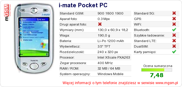 Dane telefonu i-mate Pocket PC