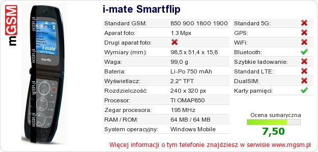 Dane telefonu i-mate Smartflip