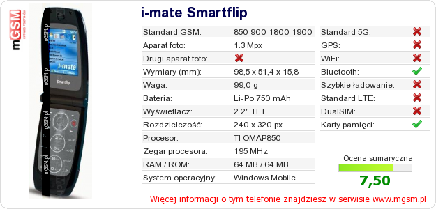Dane telefonu i-mate Smartflip