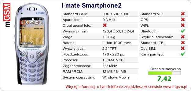Dane telefonu i-mate Smartphone2