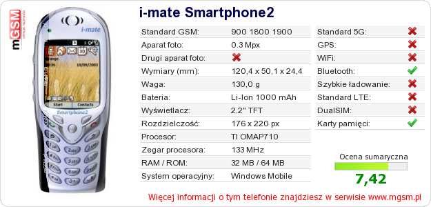 Dane telefonu i-mate Smartphone2