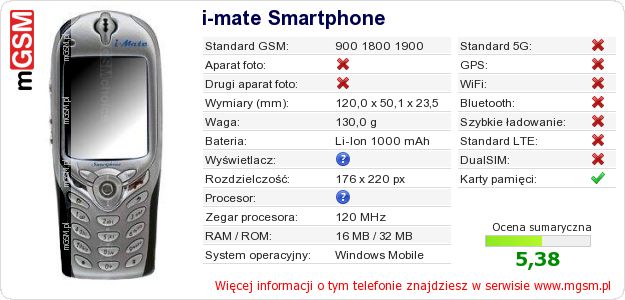 Dane telefonu i-mate Smartphone Dane telefonu i-mate Smartphone