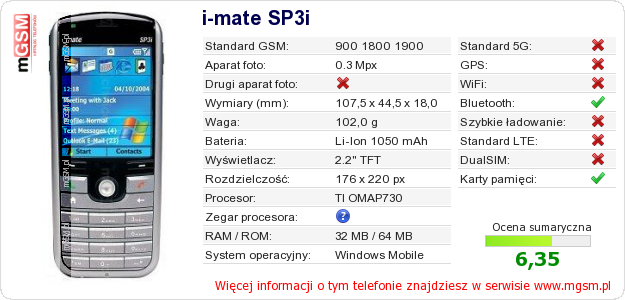 Dane telefonu i-mate SP3i